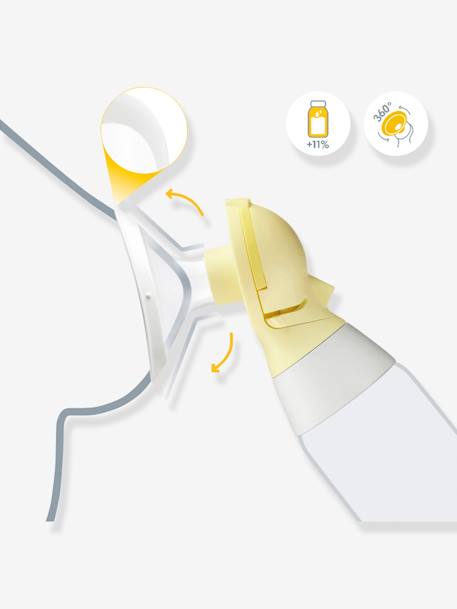 Elektrische Doppelmilchpumpe Freestyle Flex™ MEDELA gelb 