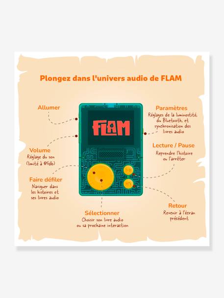 Flam - Baladeur audio interactif - LUNII vert 